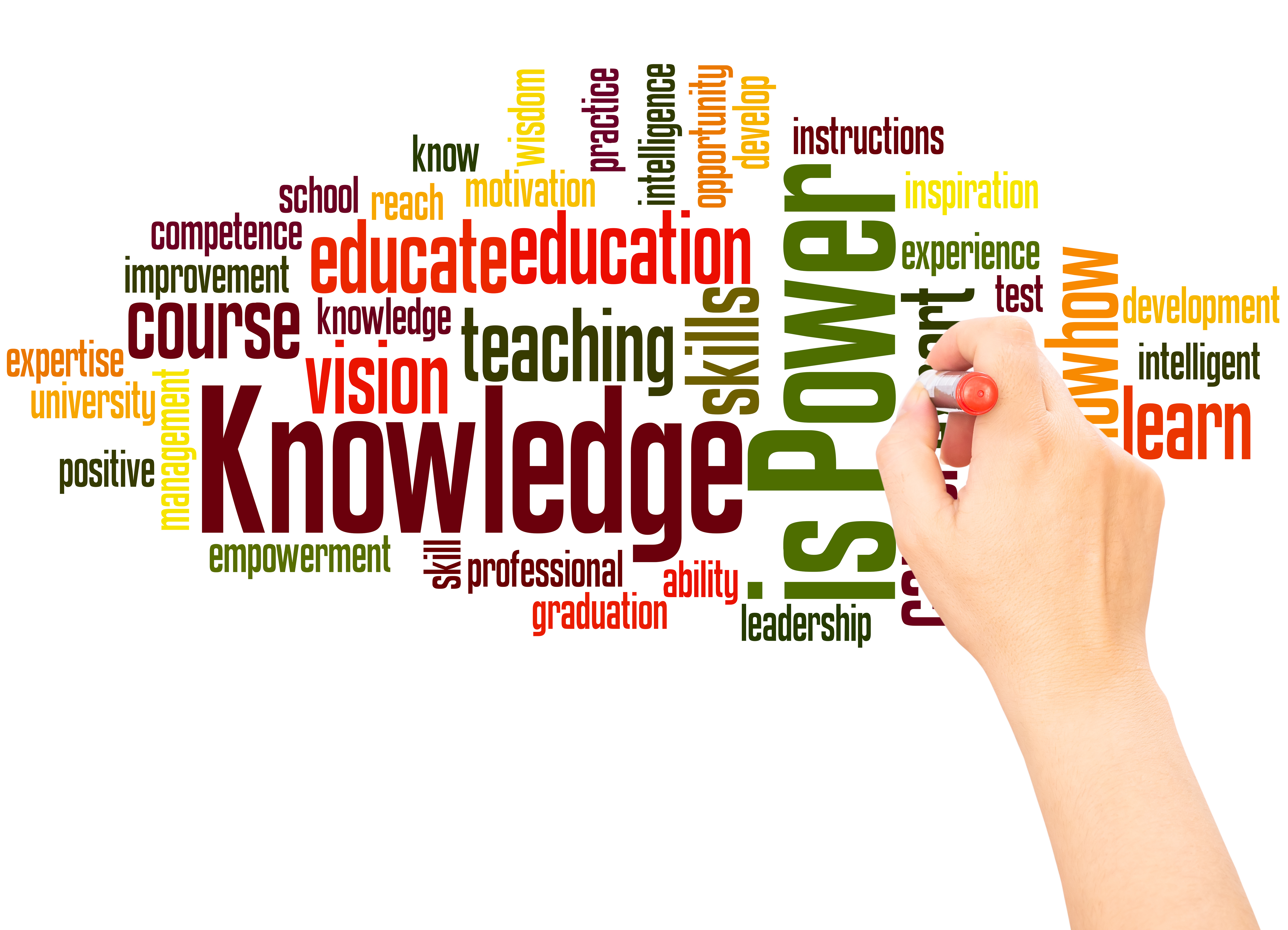 What is the Difference Between Knowledge and Education